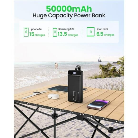 50000mAh power bank fast charging USB C portable charger with LED display - Picture 2 of 7